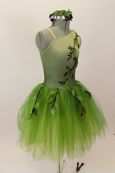 A Mid-Summer Night’s Dream